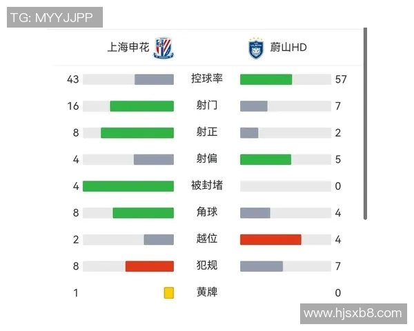 亚冠激战申花对阵现代球队全景分析与赛前预测